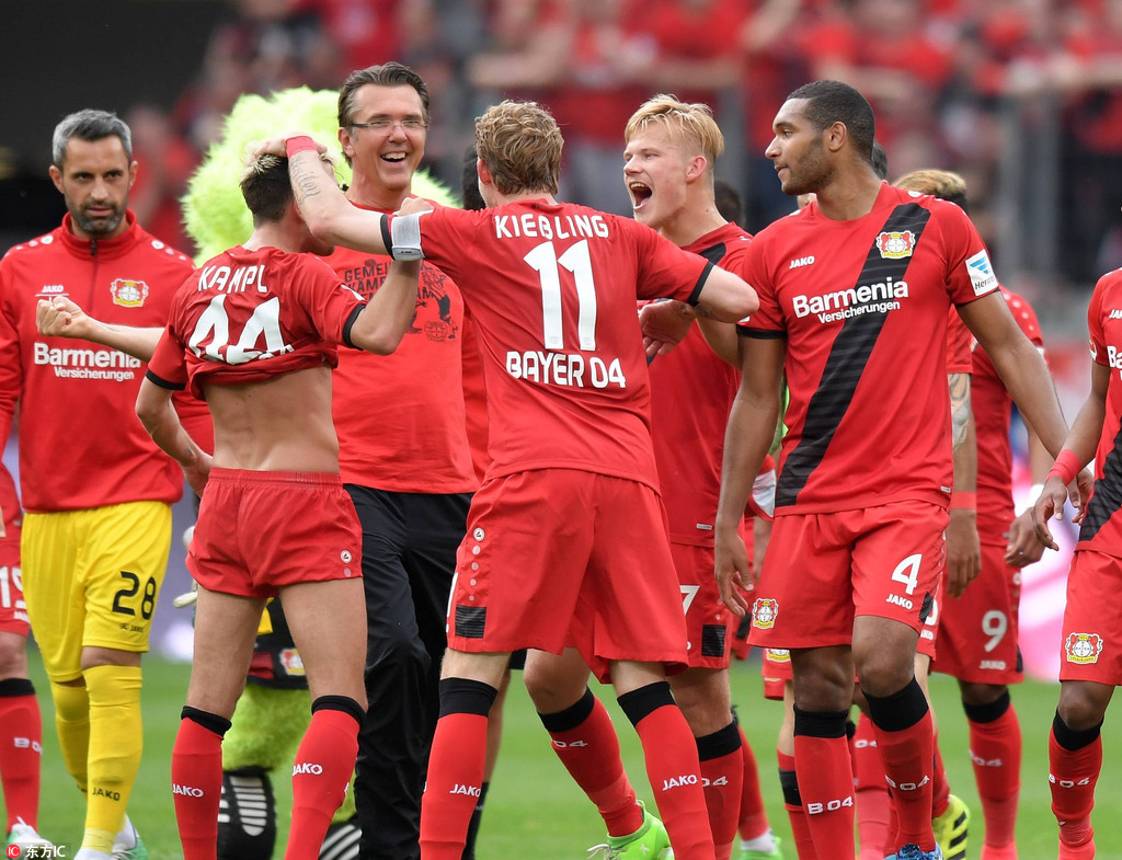 每一次回归 每一次回归