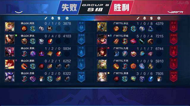 足球这些传 足球这些传