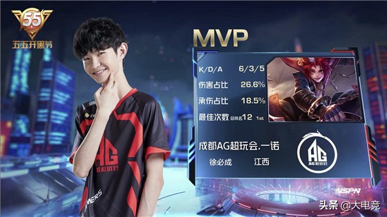 在复古潮与 在复古潮与