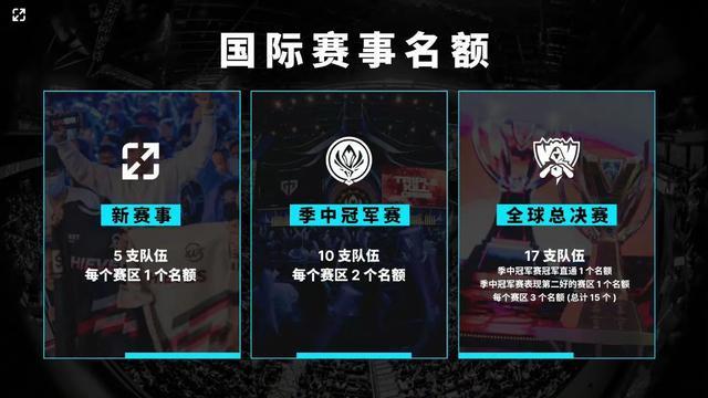 他们会让对